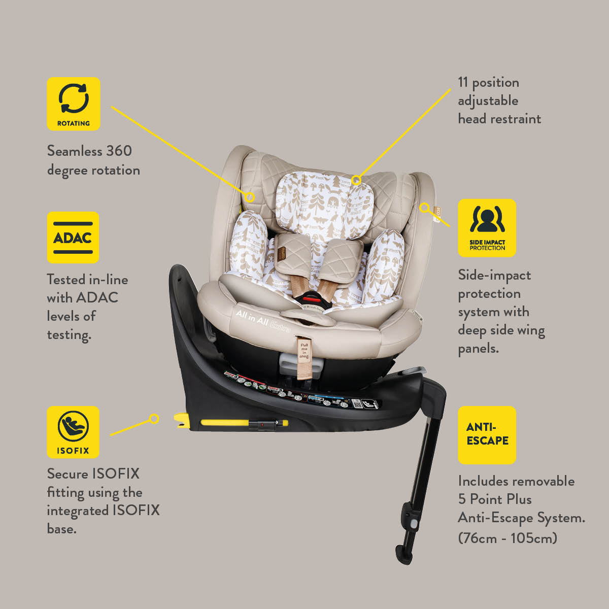 All in All Extra i-Size 360 Car Seat Meadow