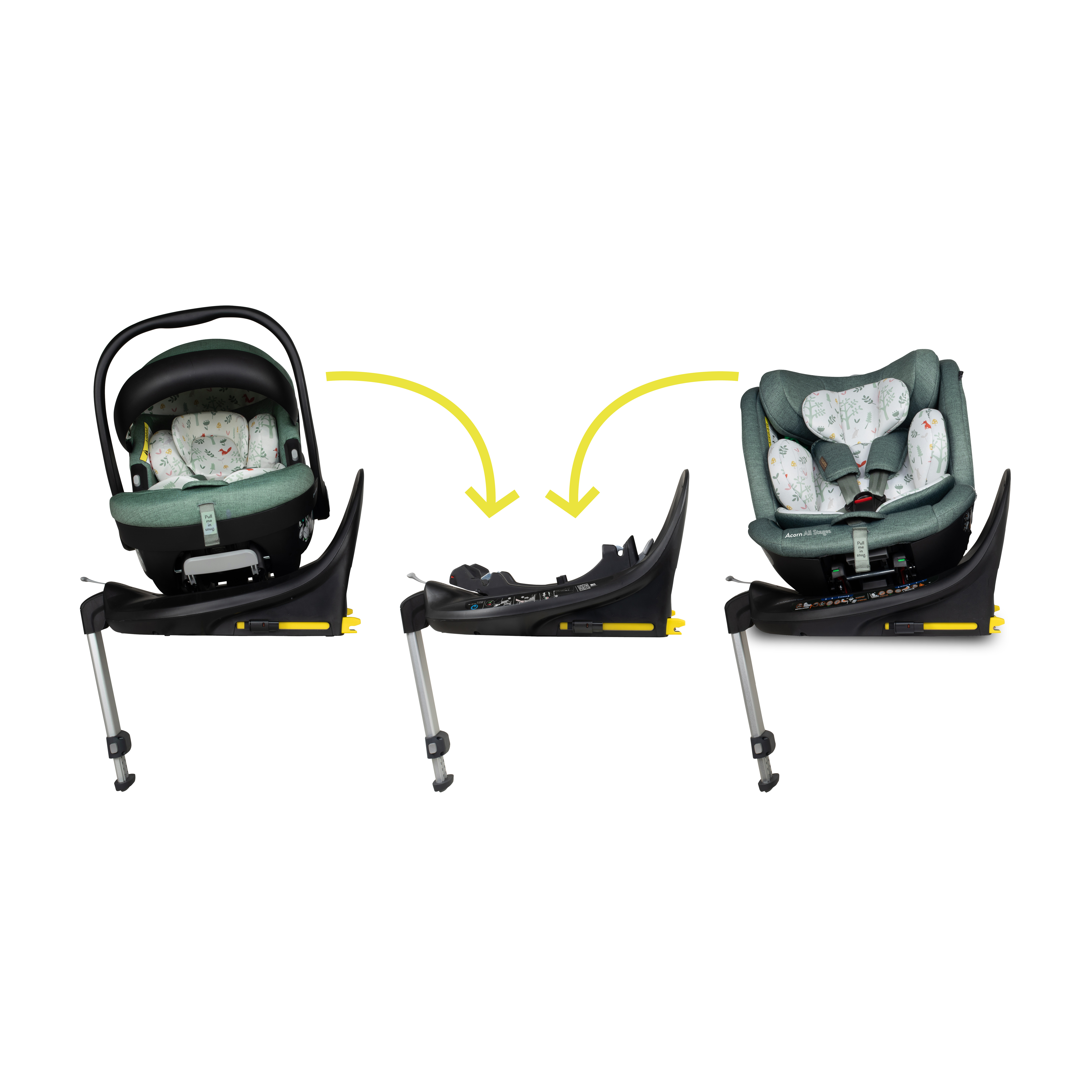 Wow 3 Rotate, Home & Travel All-Stage Bundle Meadow