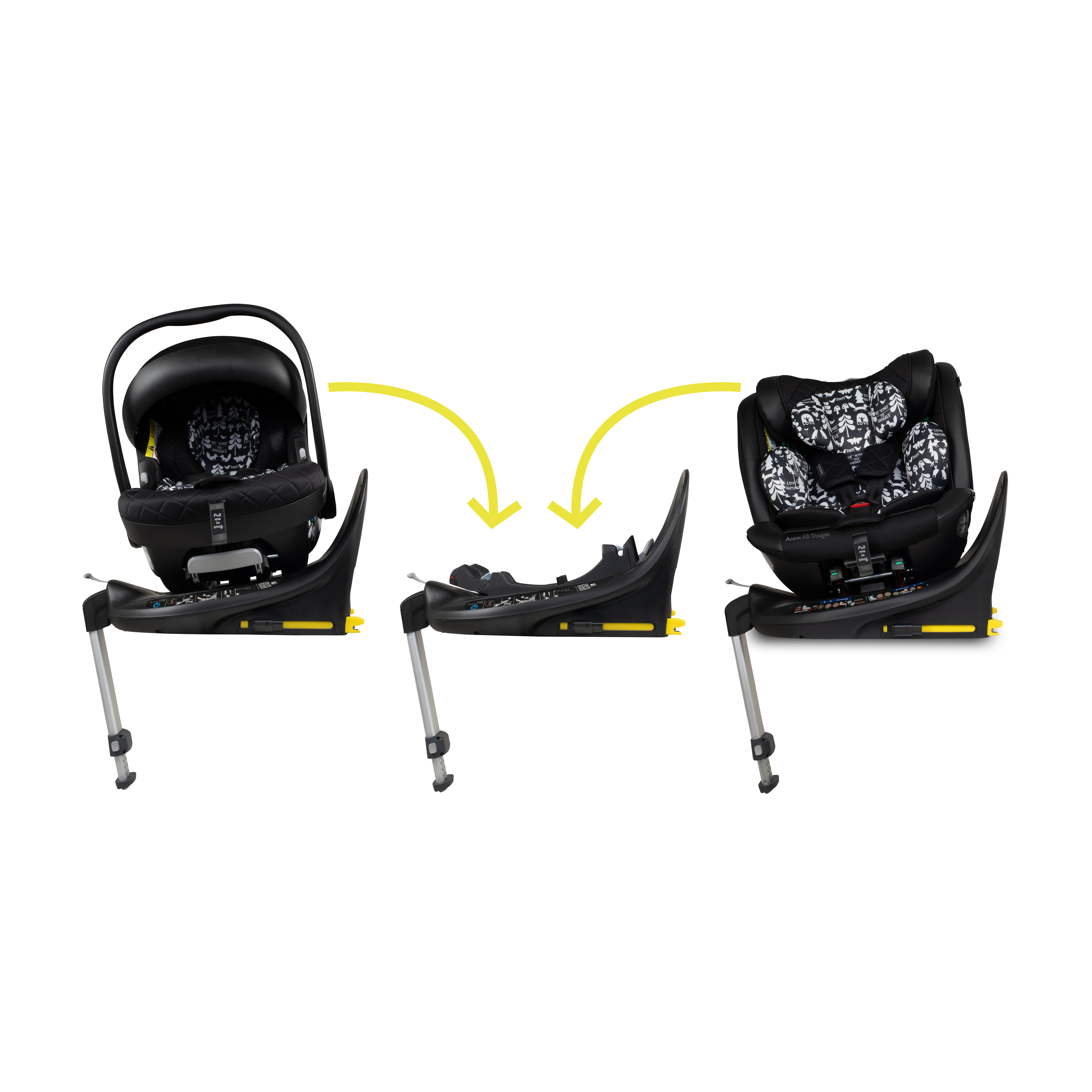 Wow 3 Rotate, Home & Travel All-Stage Bundle Silhouette