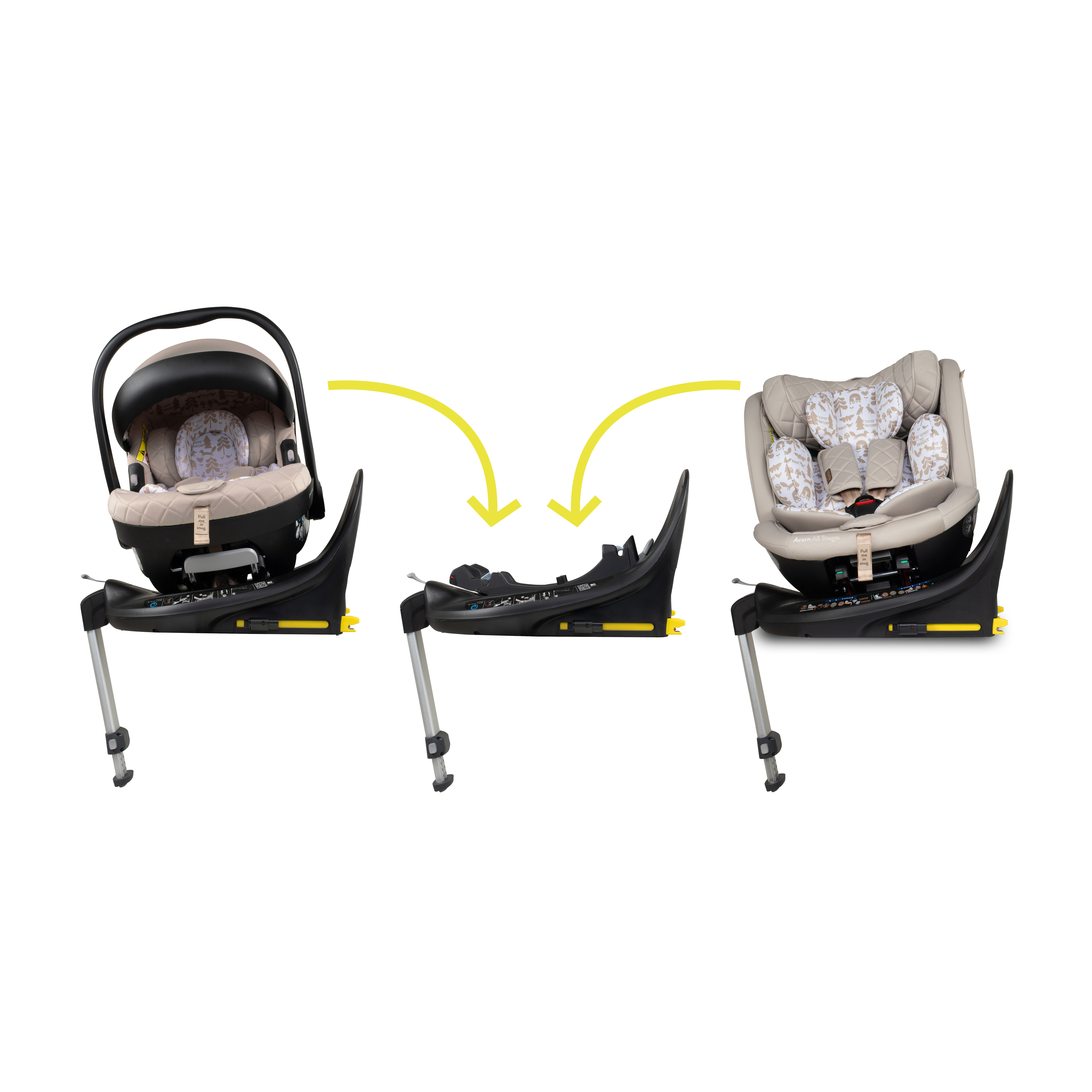 Wow 3 Rotate, Home & Travel All-Stage Bundle Whisper