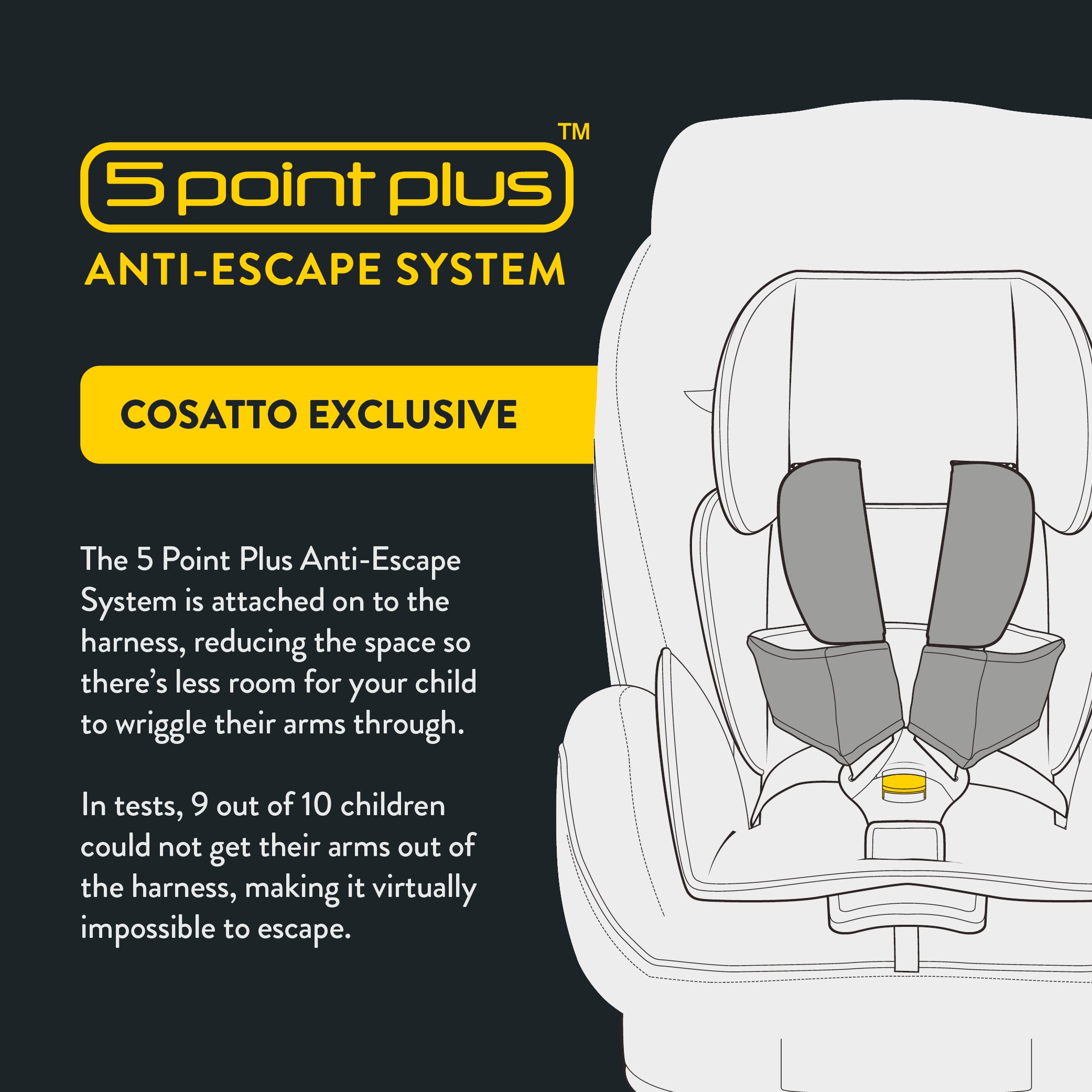 Get Set Grow Plus i-Size 360 Car Seat Bear Hug