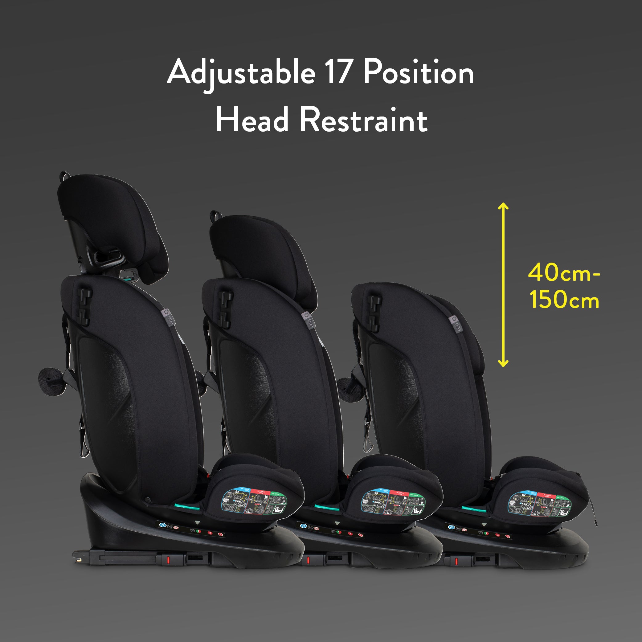 Get Set Grow i-Size Car Seat Foxed