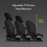 Get Set Grow i-Size Car Seat Foxed