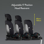 Get Set Grow Plus i-Size 360 Car Seat Foxed