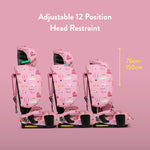 On The Go i-Size Travel Car Seat Itchy Feet Rosy