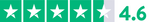 Cosatto TrustPilot review
