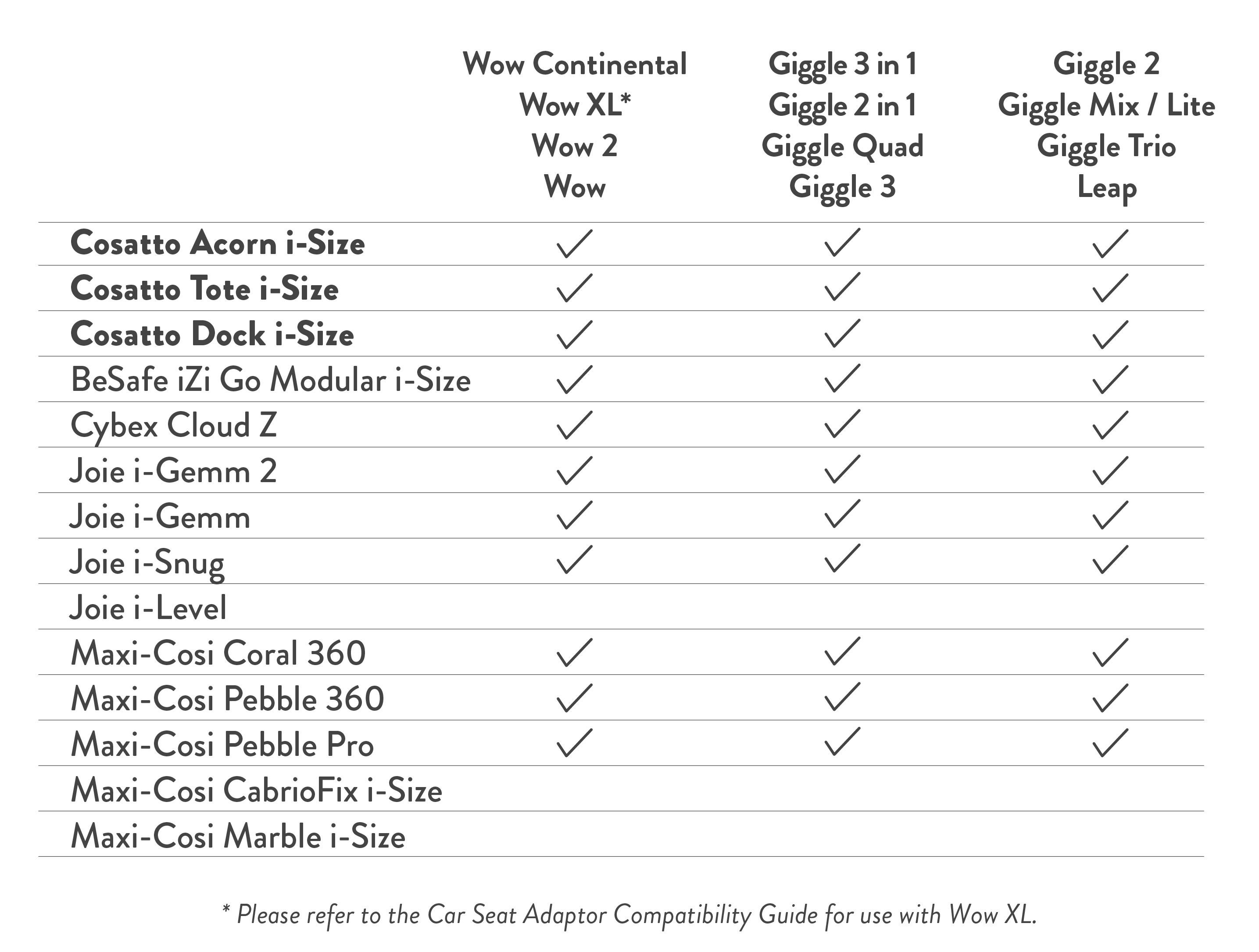 Seat Adaptors Cosatto Port Isofix Base Compatibility Acorn I-Size