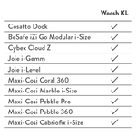 Dock/Multi Brand Adaptors - Adapters - Cosatto Store