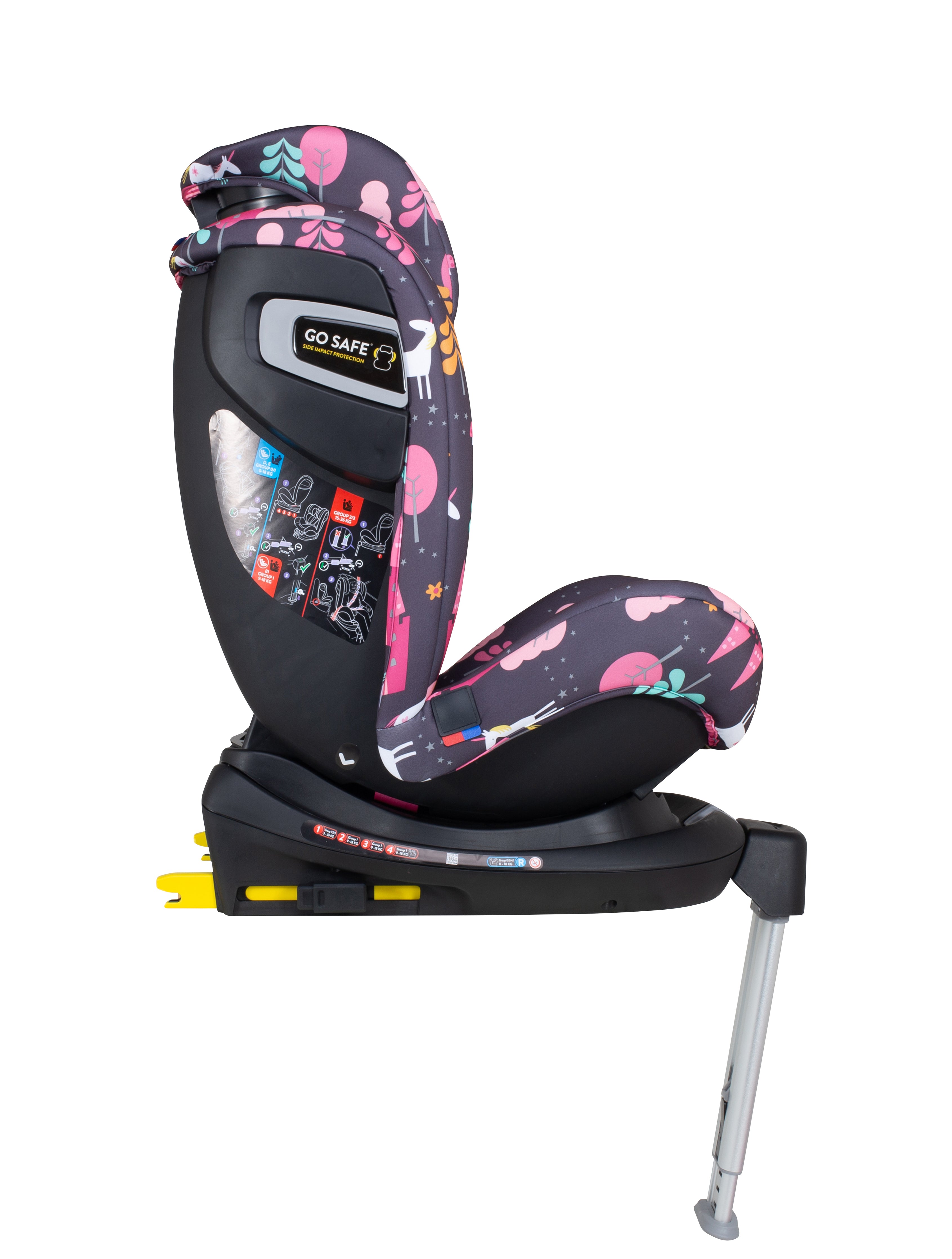 All in All Rotate Group 0+123 Car Seat Unicorn Land