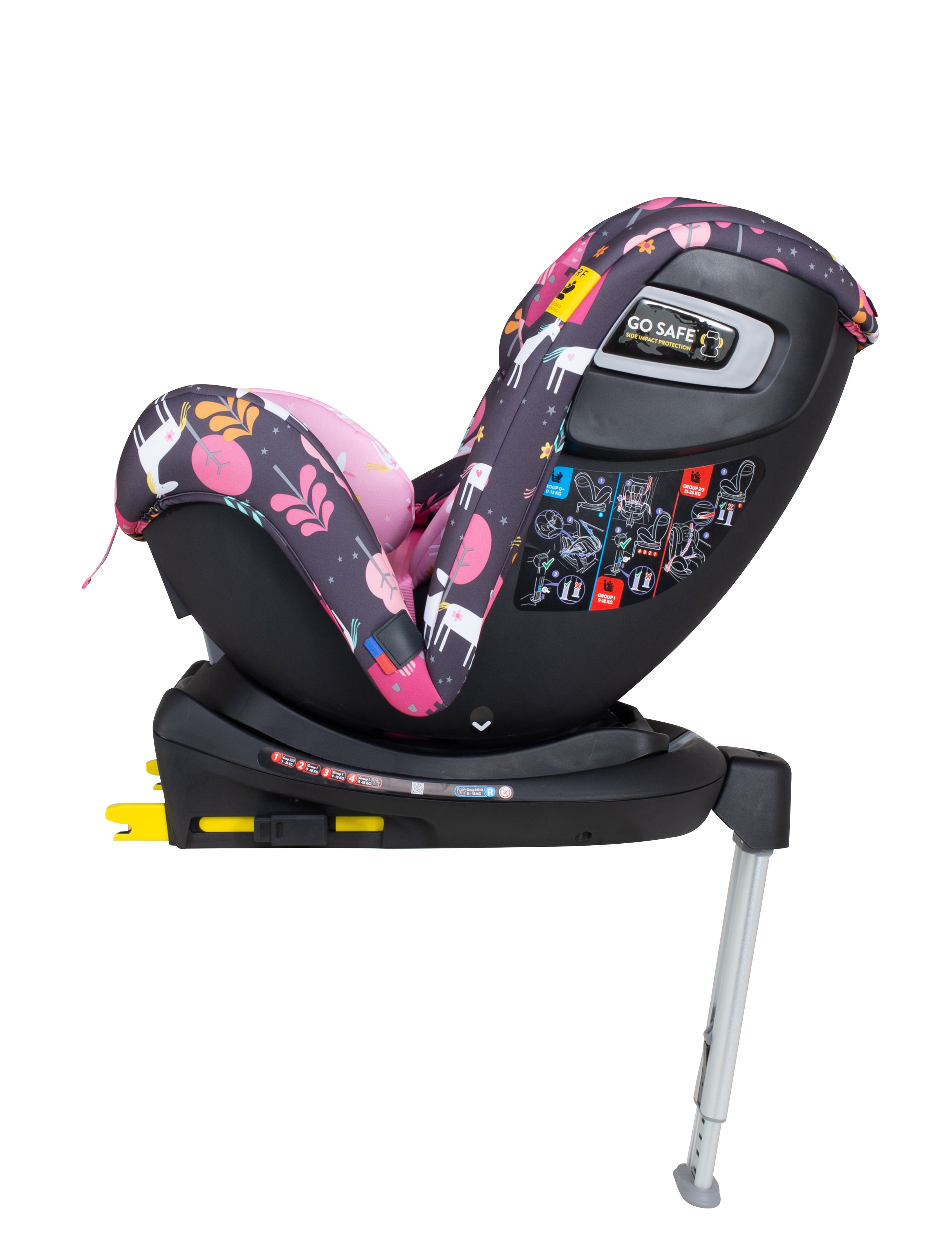 All in All Rotate Group 0+123 Car Seat Unicorn Land