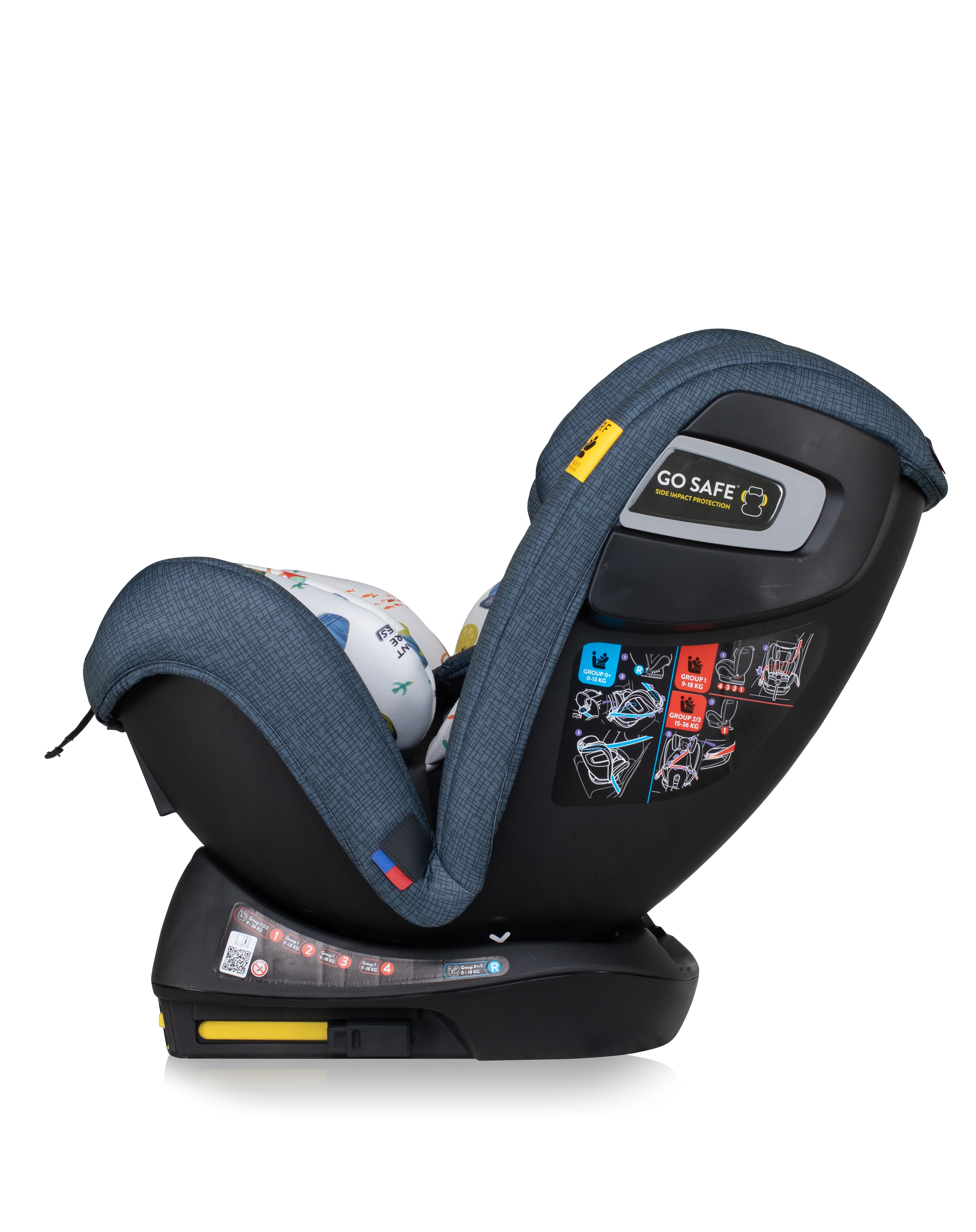 All in All + Group 0+123 Car Seat Eco Echo
