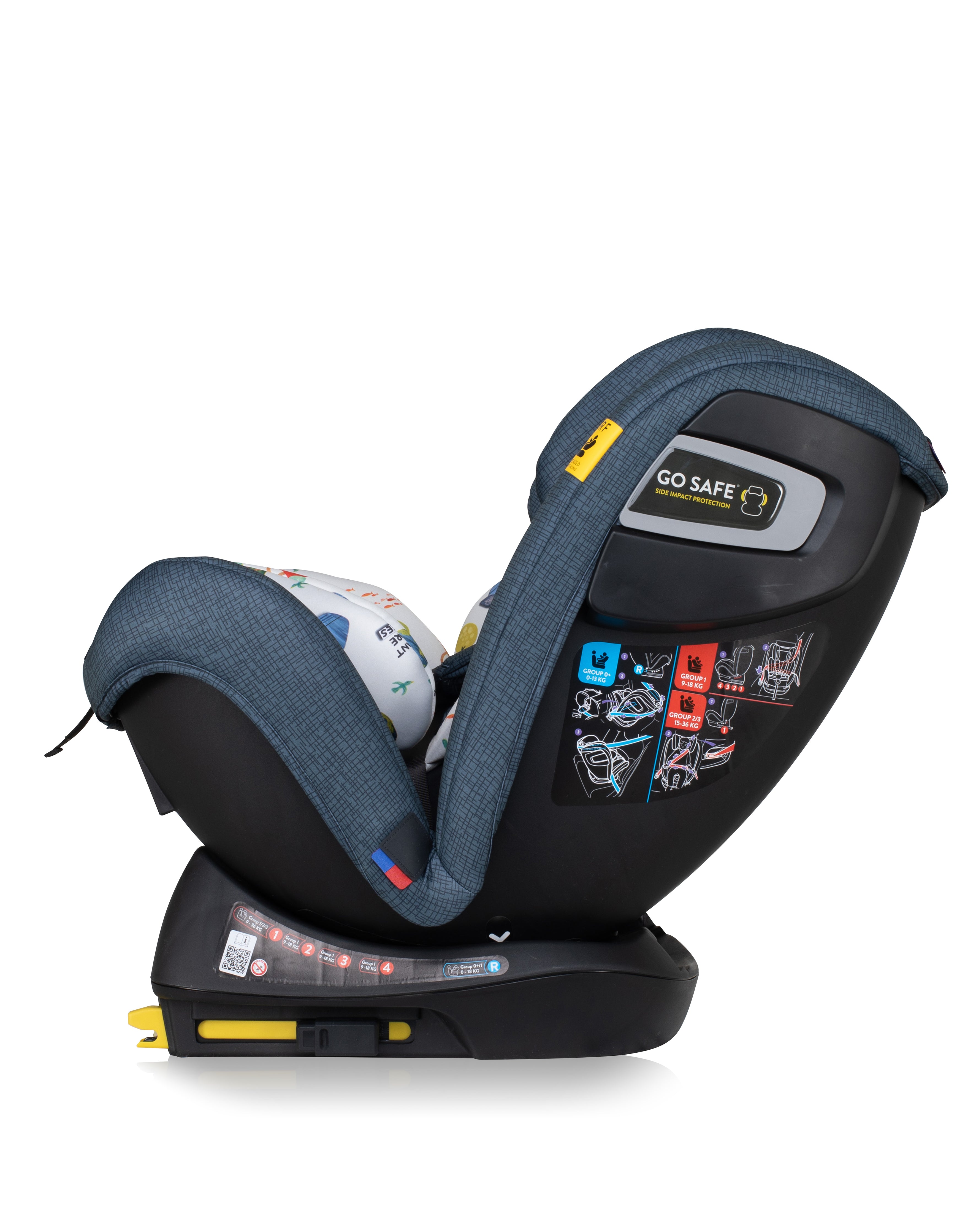 All in All + Group 0+123 Car Seat Eco Echo